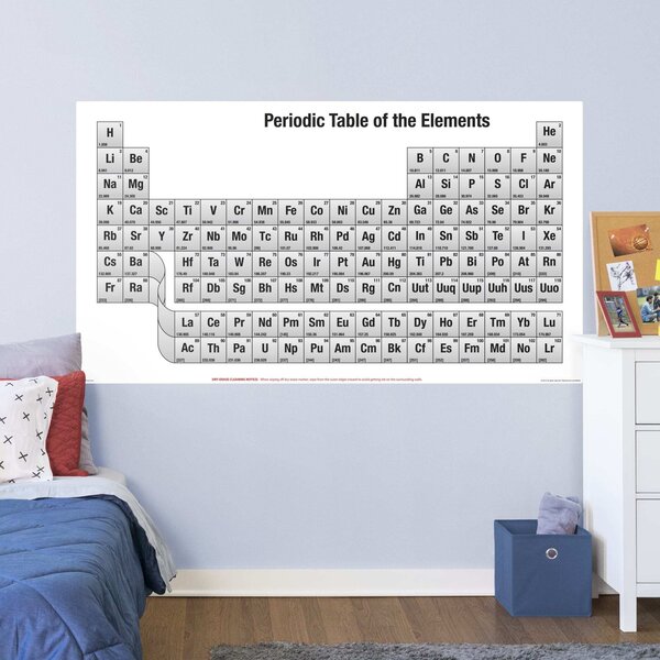 Fathead Periodic Table of the Elements Removable Dry Erase Vinyl