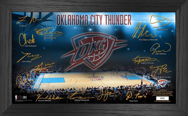 2022-23 City Edition  Oklahoma City Thunder