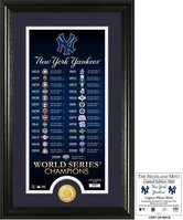 The Highland Mint | Miami Marlins 2023 Signature Field Photo Frame